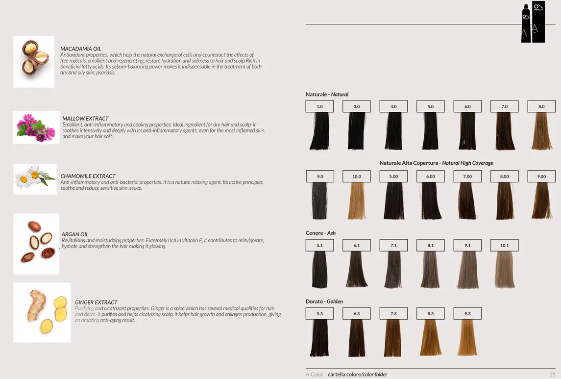 A-Colour colour chart 2