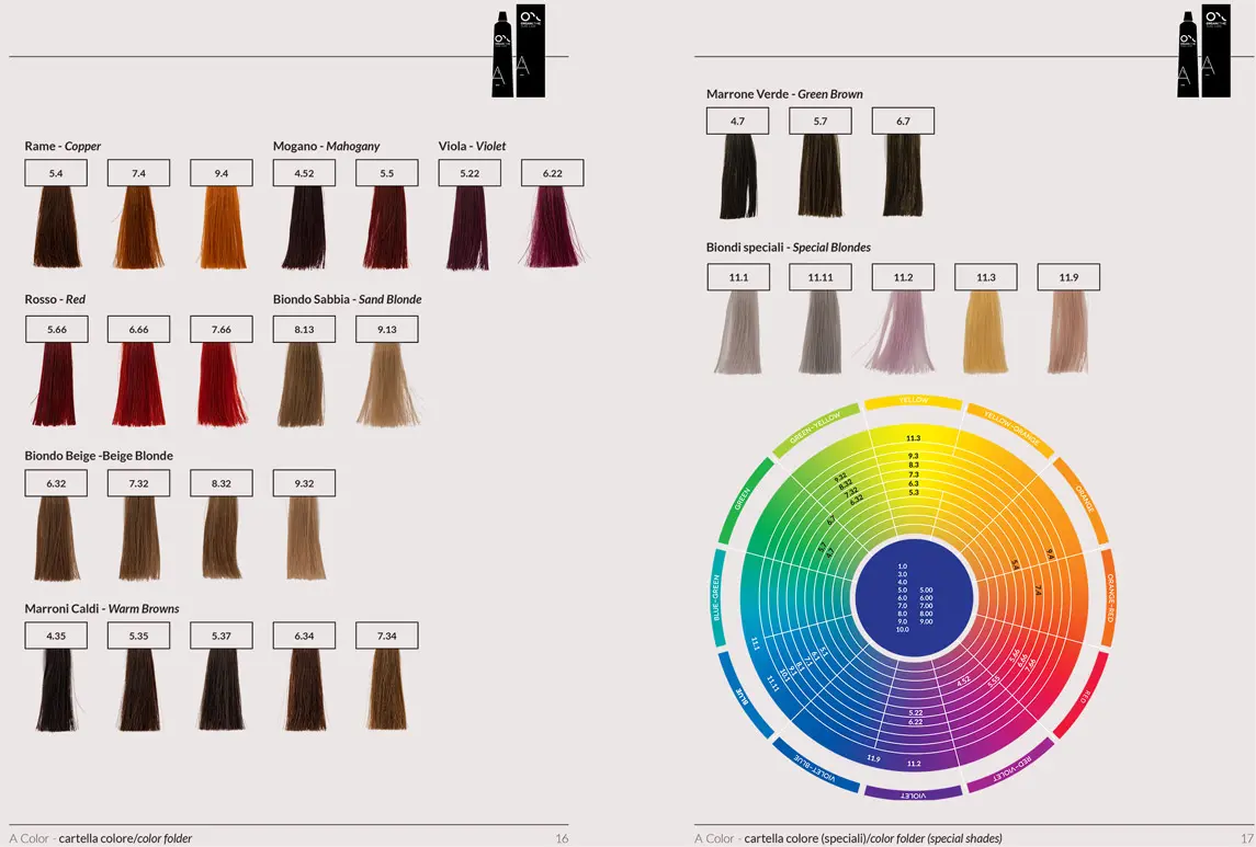 A Colour - colour chart