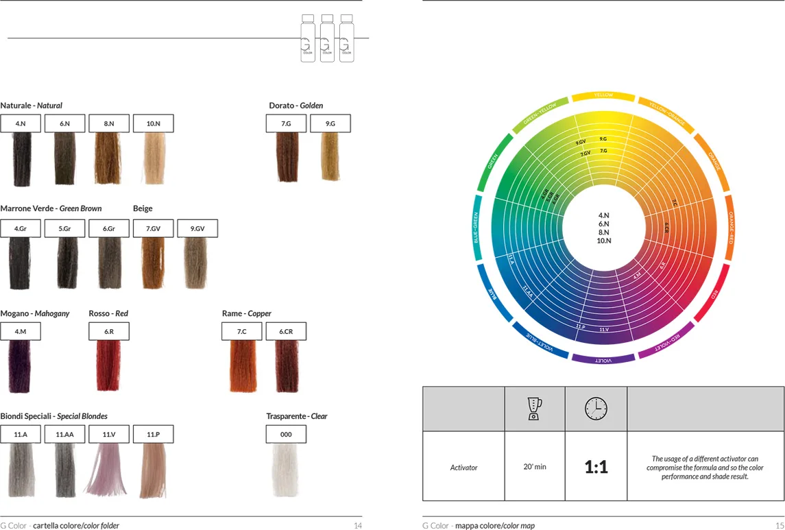 g colour hair colour chart